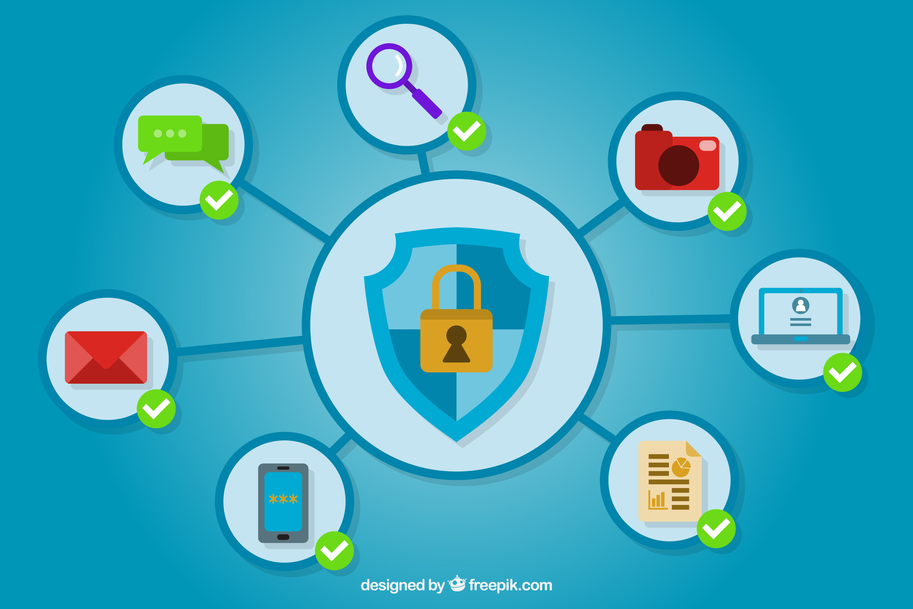 XIV-SECURITE DES APPLICATIONS ET SERVICES